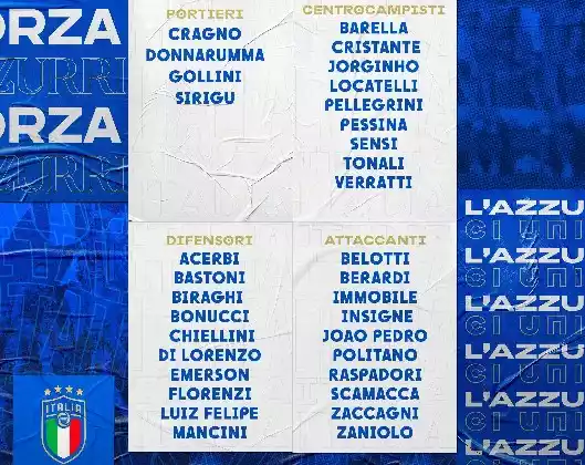 意大利名单：博努奇带伤入选   巴洛特利最终落选